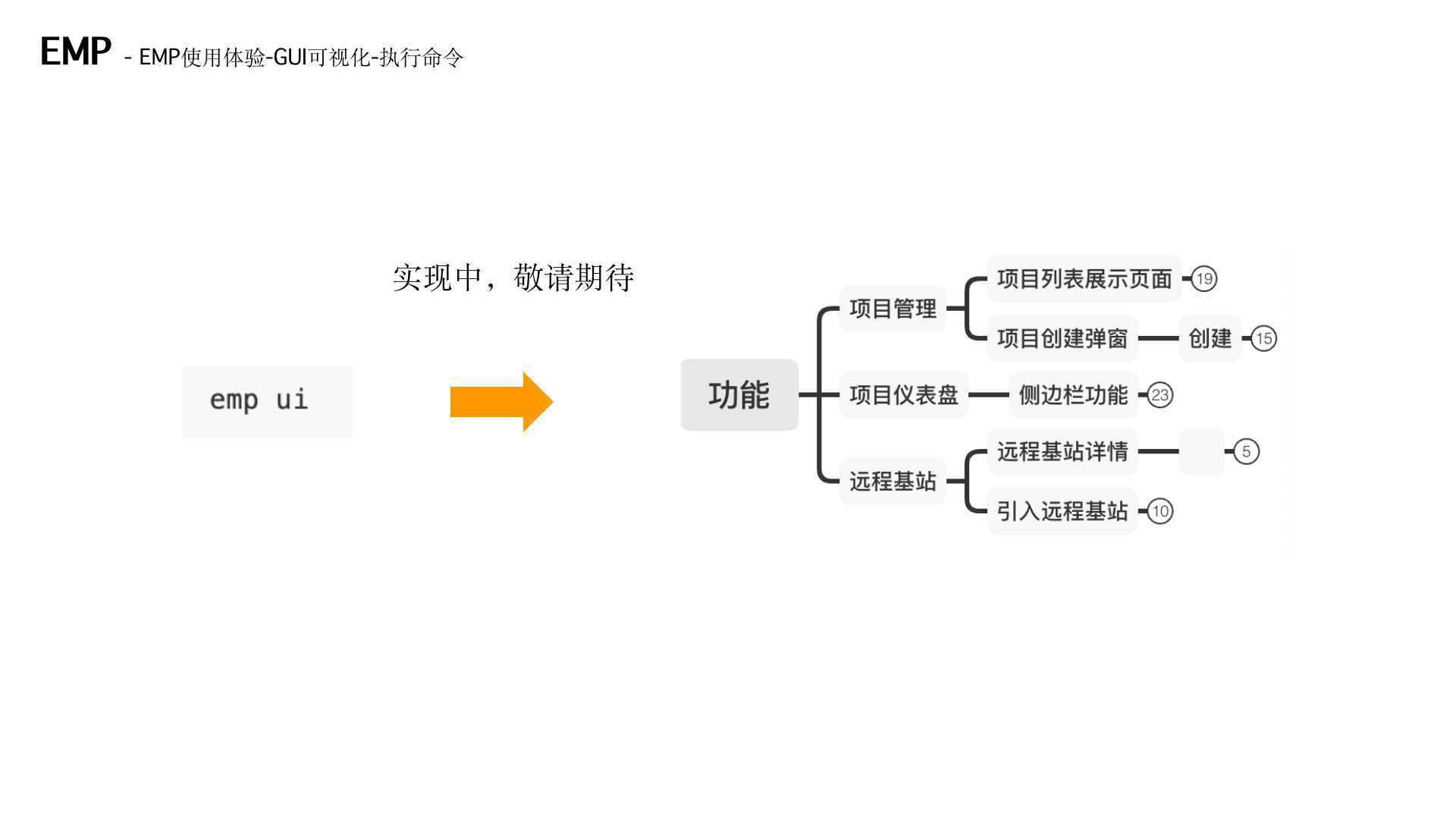 EMP微前端分享内容回顾（中）