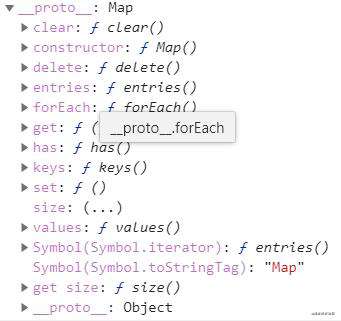 ES6-Set集合与Map集合