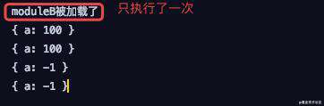 ES6指北【3】——5000字长文带你彻底搞懂ES6模块