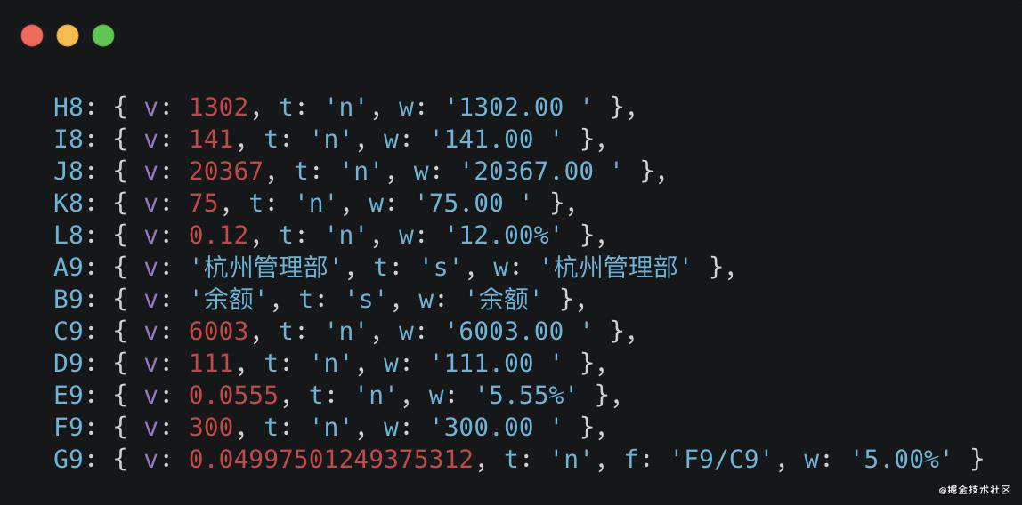 excel文件中多个sheet单元格总分校验功能的实现