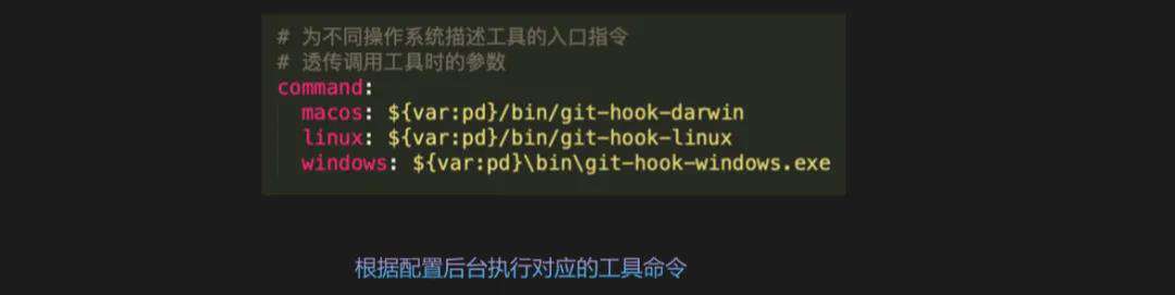 Feflow在云工程化的探索和实践