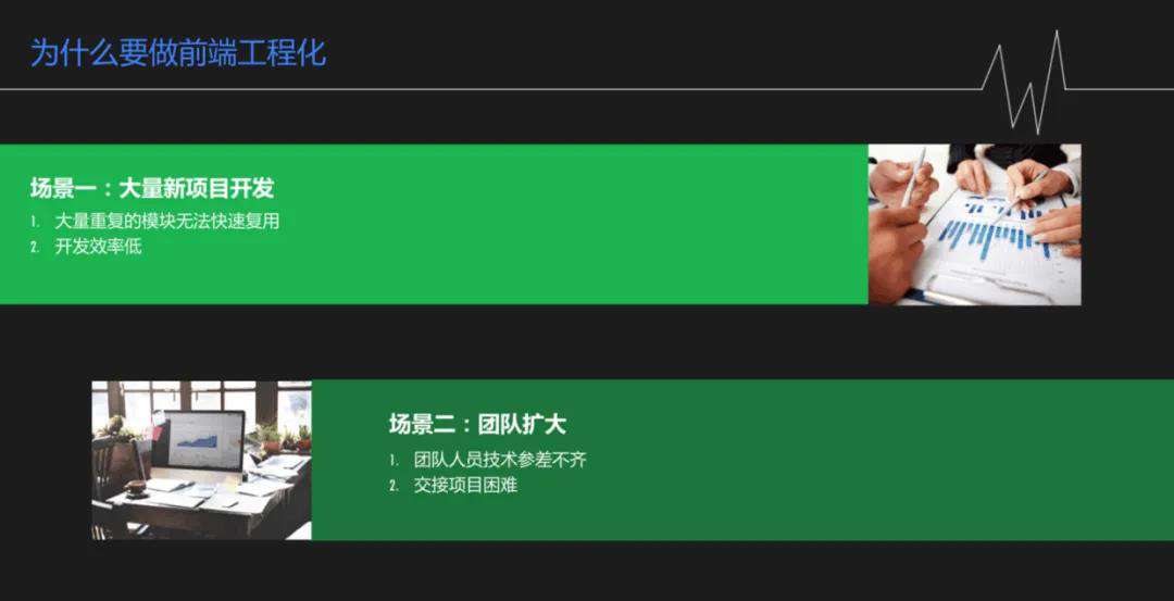 Feflow在云工程化的探索和实践