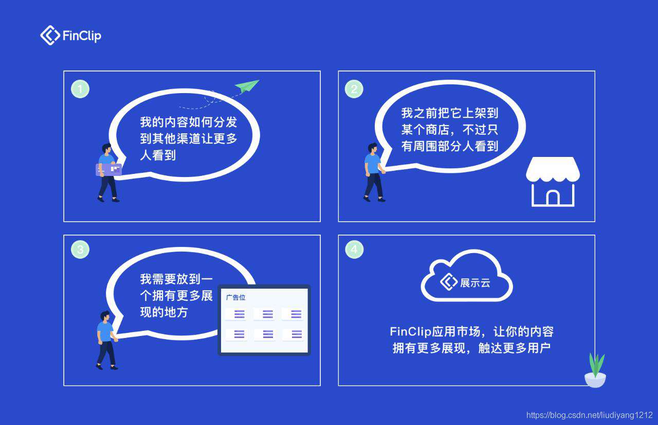FinClip小程序应用市场：破局APP流量增长困境