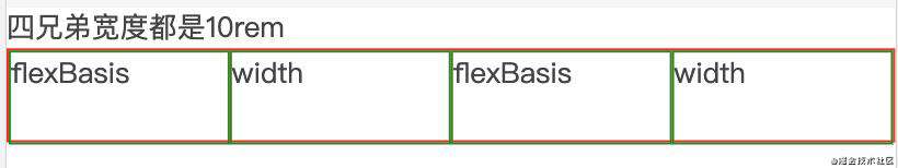 flex-basis和width