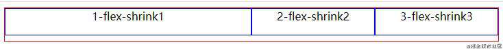 flex布局总结