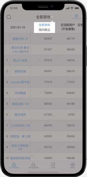 Flutter仿微信的下拉弹框