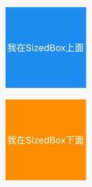 Flutter系列之Container组件间的间隙问题