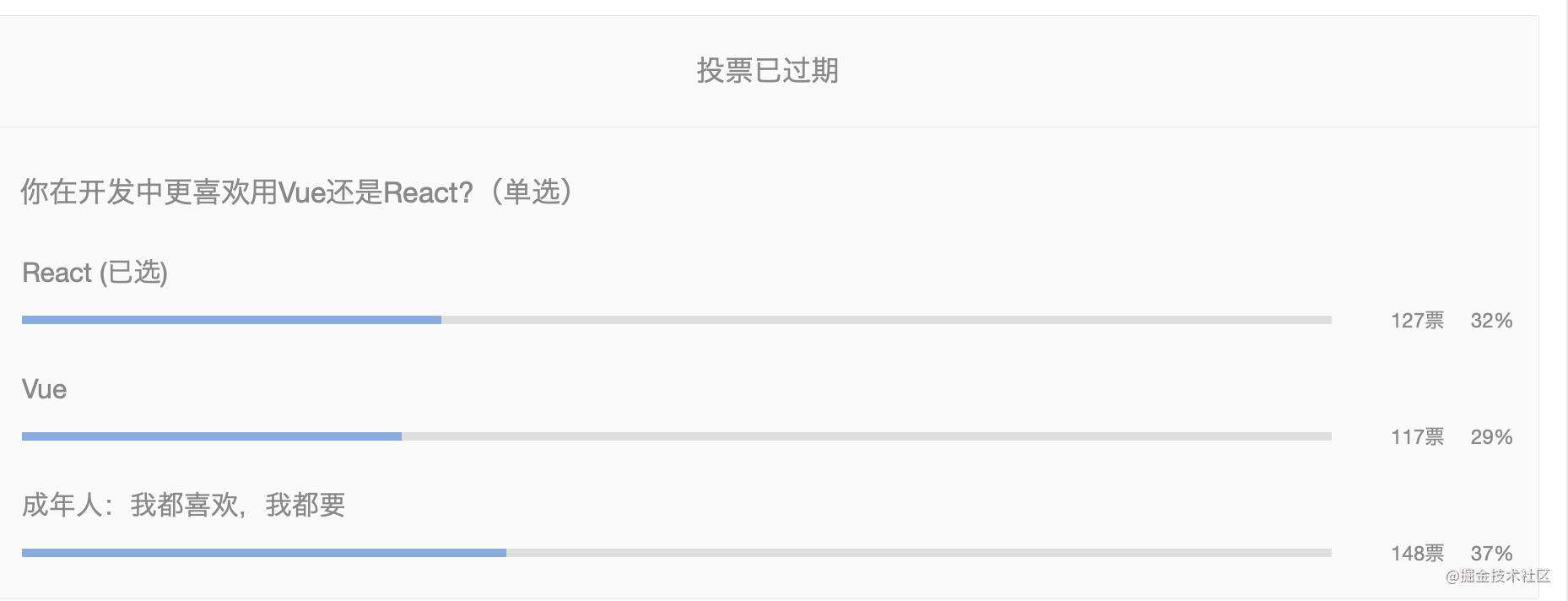 Flutter正在悄悄击败React-Native