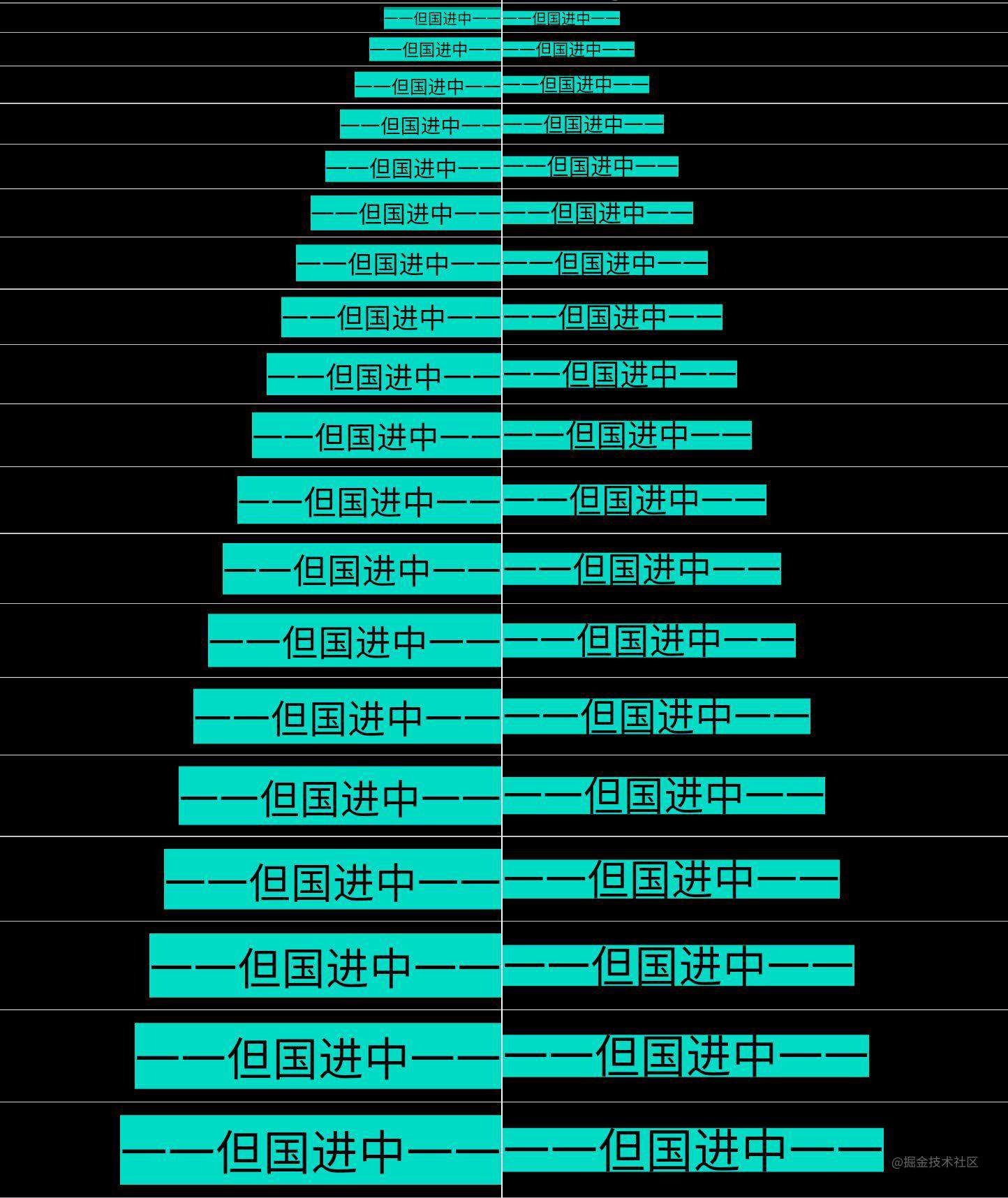 Flutter 疑难杂症系列：实现中文文本的垂直居中