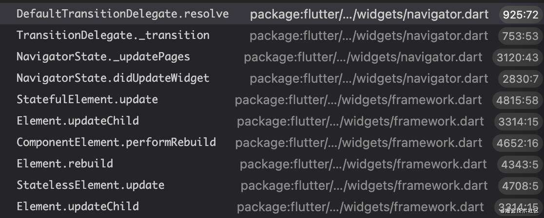 Flutter 路由我定