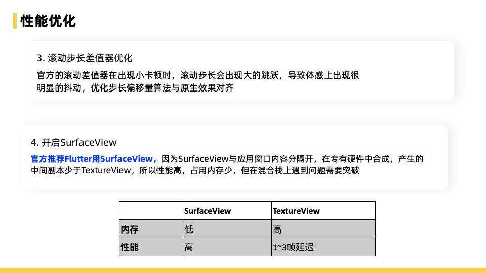 飞猪Flutter技术演进及业务改造的实践与思考总结