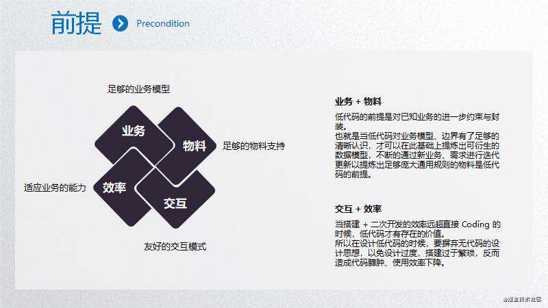 工程化之低代码体系