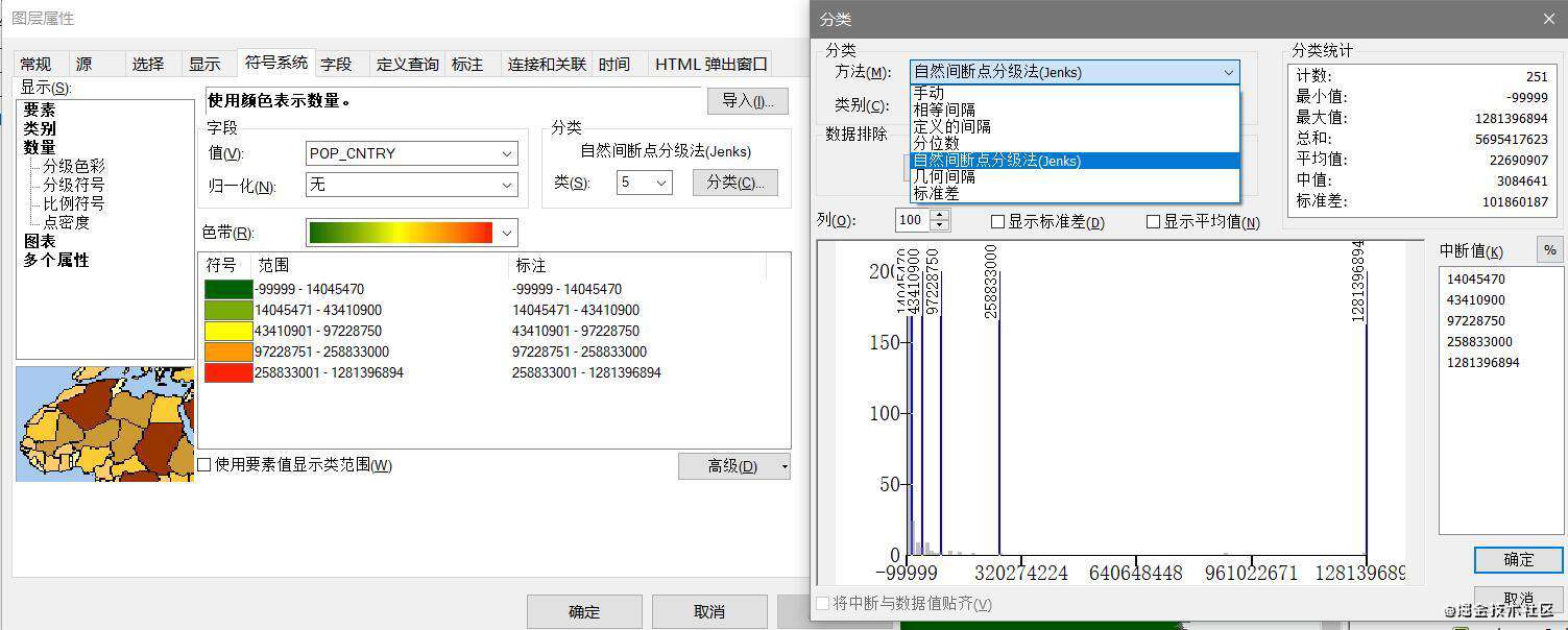 GIS之空间数据可视化表达