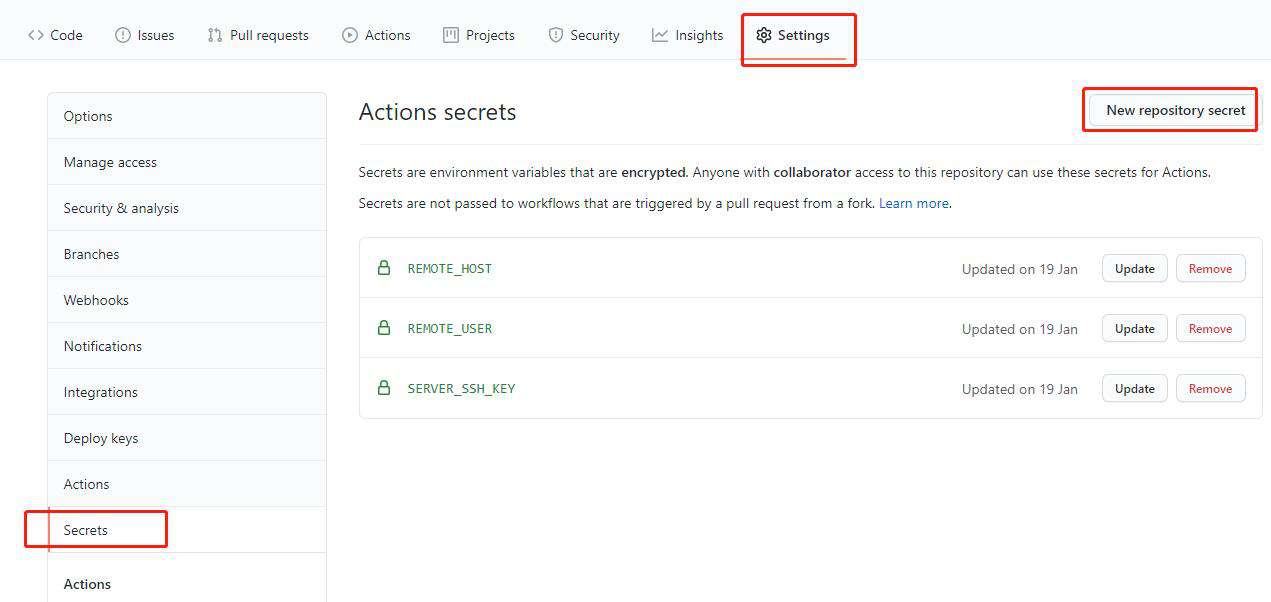 GitHub Actions 部署页面至阿里云ECS