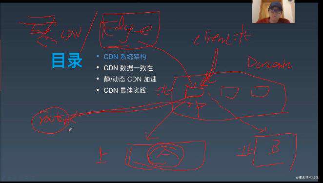 Golang进阶11-DNS & CDN & 多活架构