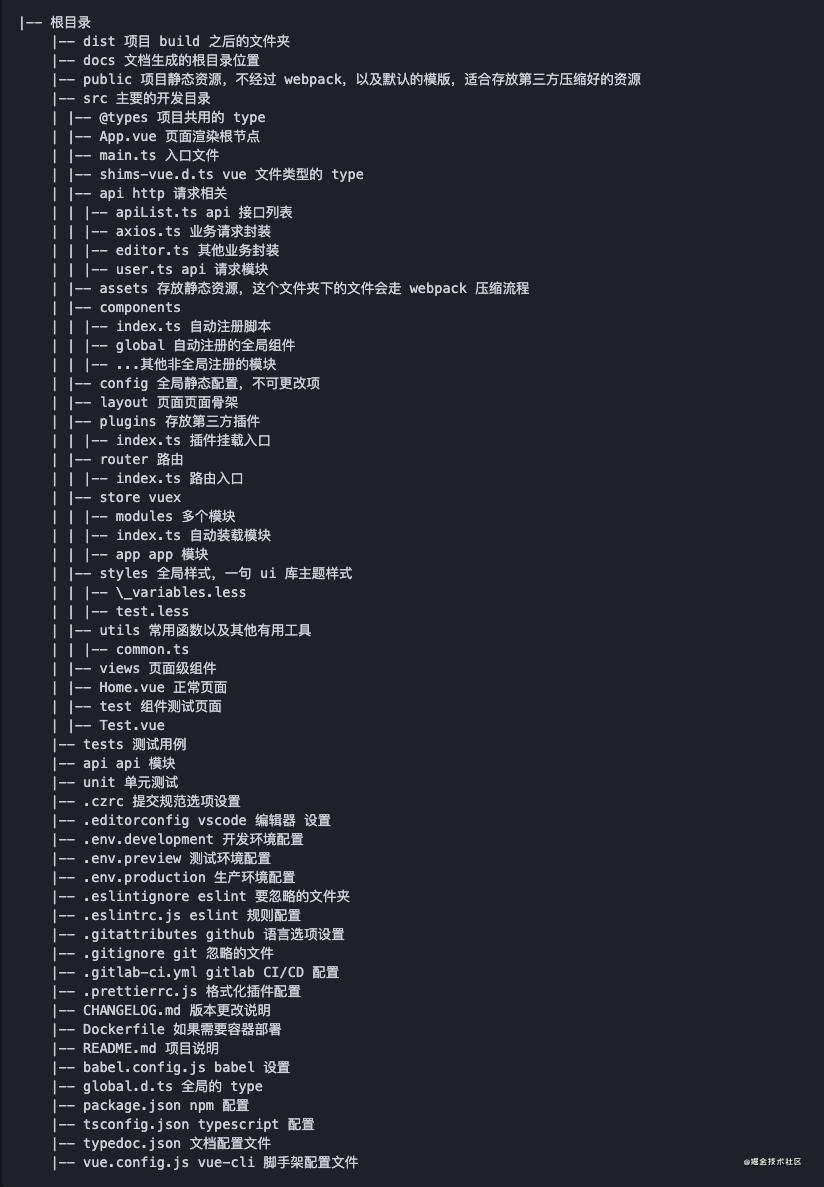 关于vue3+ts在实践中的一些分享