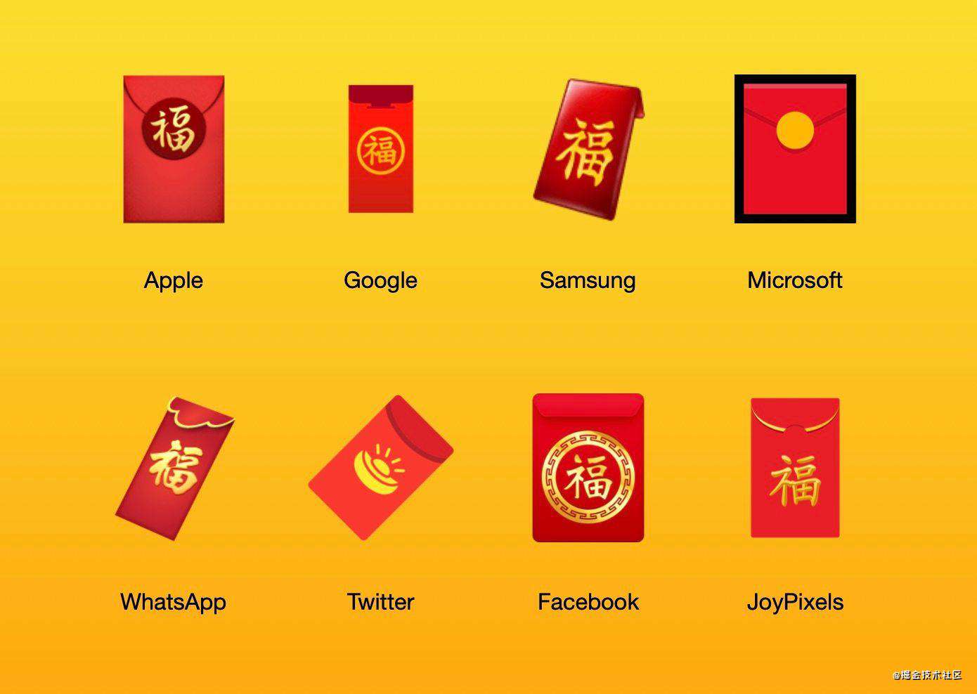 关于字符编码，这些知识一定要知道