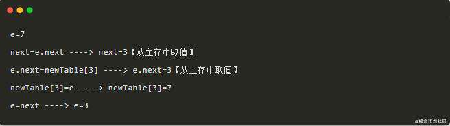 HashMap为什么线程不安全？