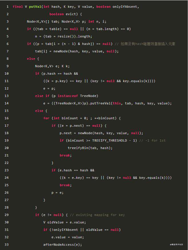 HashMap为什么线程不安全？