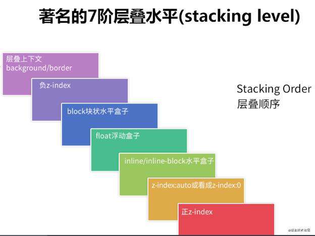 html2canvas实现浏览器截图的原理（包含源码分析的通用方法）