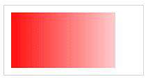 HTML5 Canvas画布