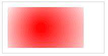 HTML5 Canvas画布