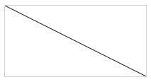 HTML5 Canvas画布