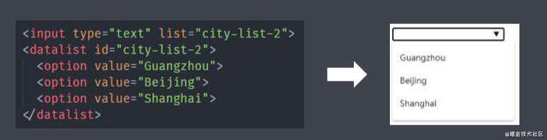 HTML5