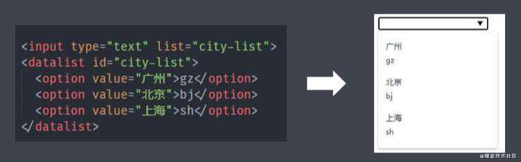 HTML5
