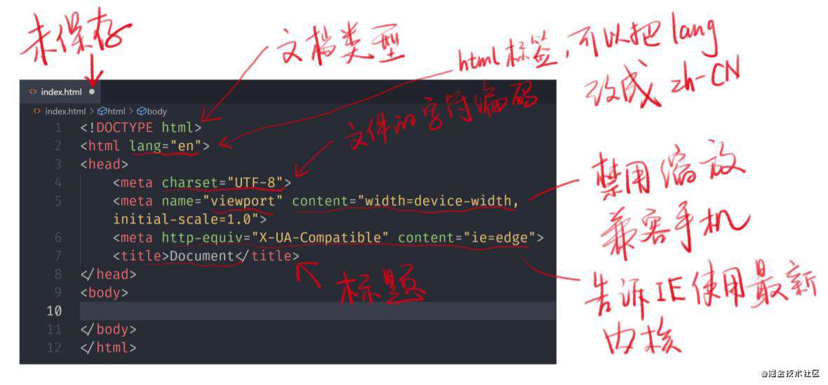 HTML入门笔记1