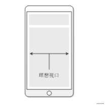 HTML总结05(移动适配布局)