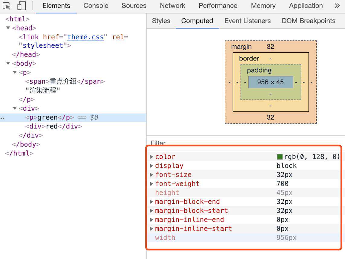 HTML、CSS和JavaScript，是如何变成页面的？
