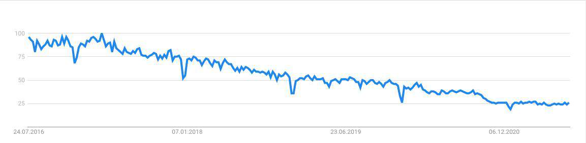 回味那些年我们一起用过的JQuery