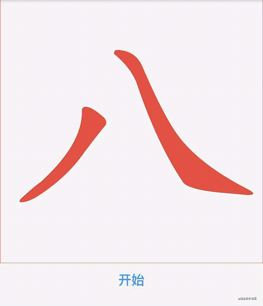 汉字描红在Flutter侧的落地