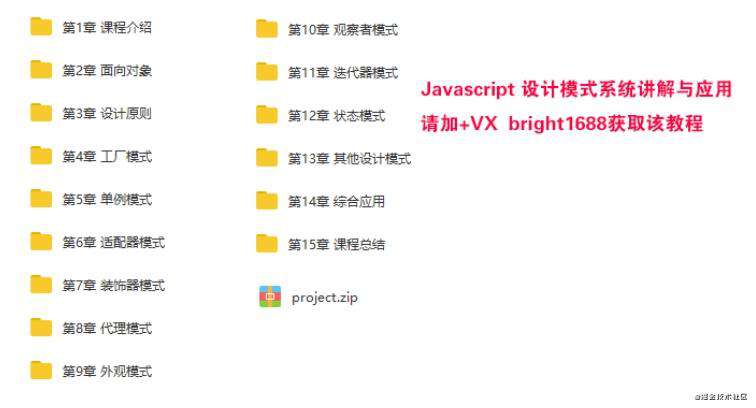 Javascript 设计模式系统讲解与应用