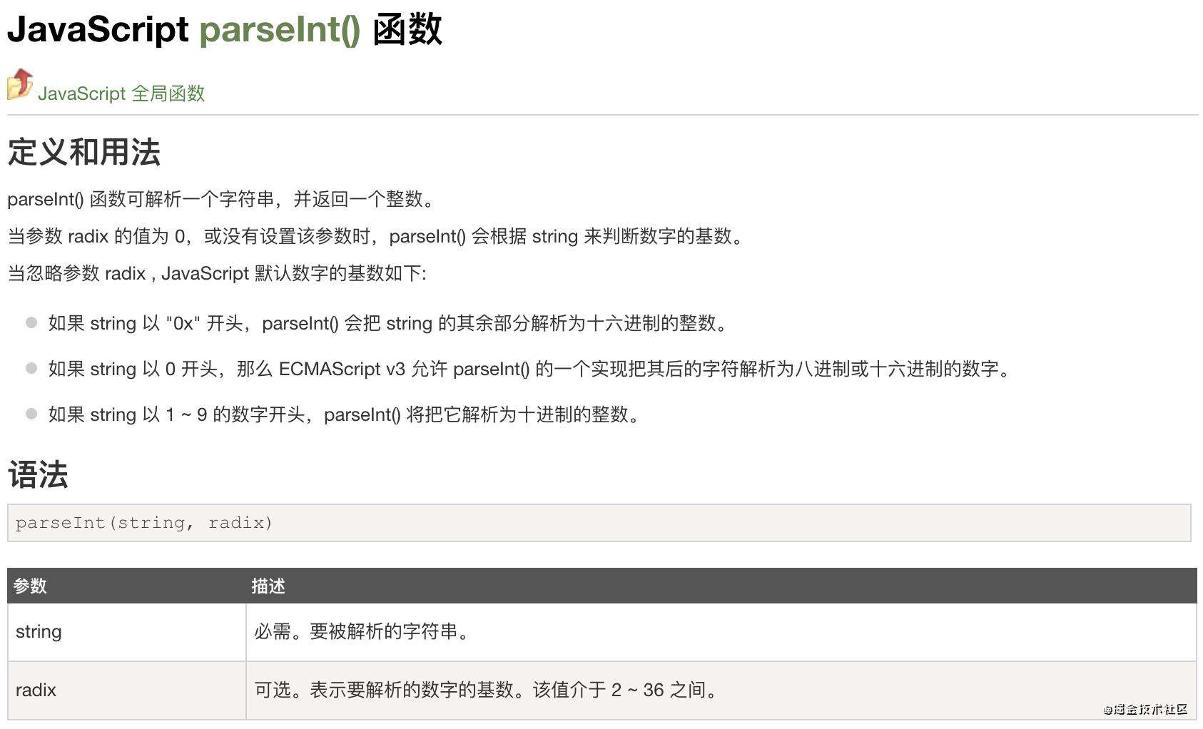 JavaScript函数式编程第二弹—函数组合(合成)