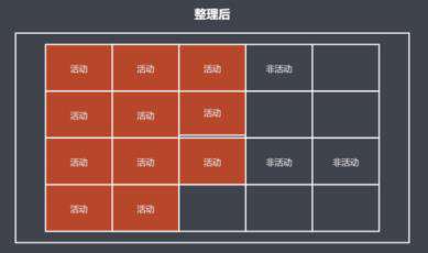 JavaScript垃圾回收机制和性能优化