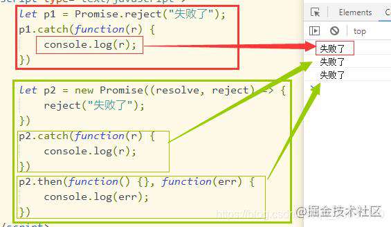 JavaScript异步 ES6 Promise对象