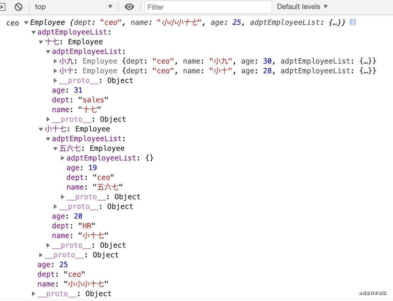 JavaScript设计模式之结构型模式