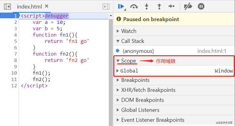 JavaScript的执行上下文，真没你想的那么难