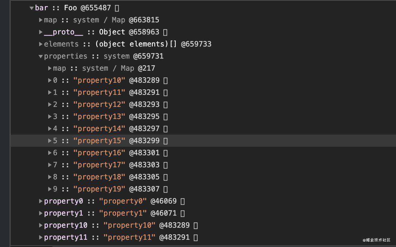 javascript对象的v8底层原理实现