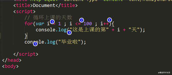 JavaScript网页编程之流程控制语句