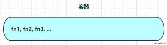 JavaScript Promise 篇