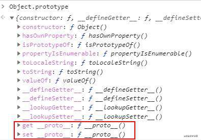 JavaScript 原型篇