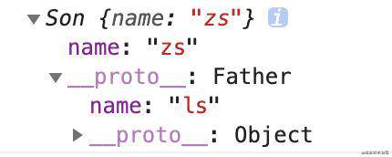 JavaScript的几种继承方式
