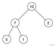 Javascript执行机制 - 宏任务与微任务、事件循环(Event Loop)