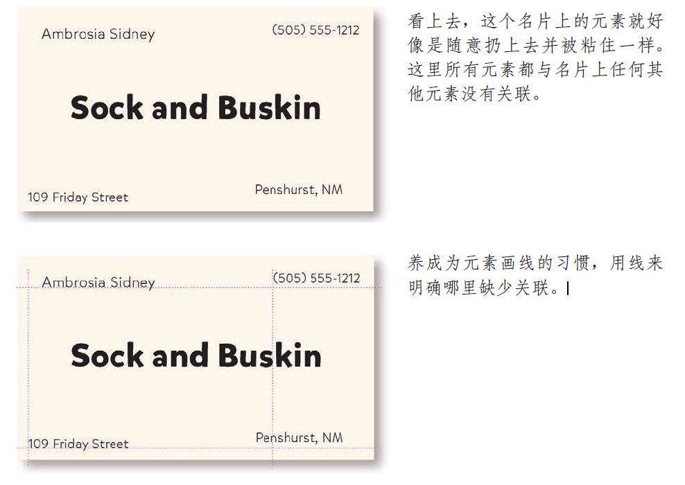 简单讲讲设计四大原则 - 前端读《写给大家看的设计书》收获