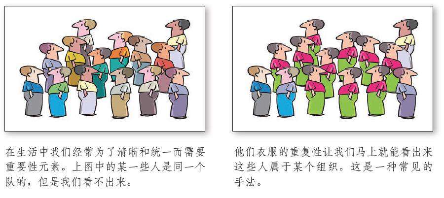 简单讲讲设计四大原则 - 前端读《写给大家看的设计书》收获
