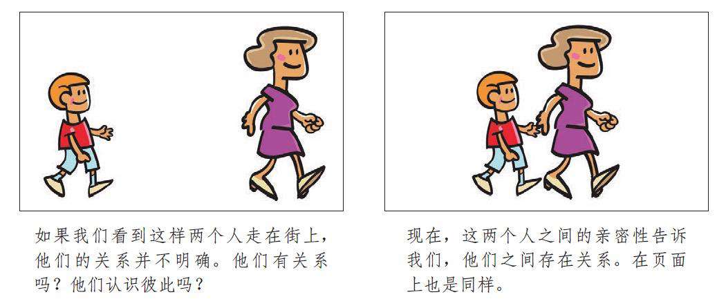 简单讲讲设计四大原则 - 前端读《写给大家看的设计书》收获