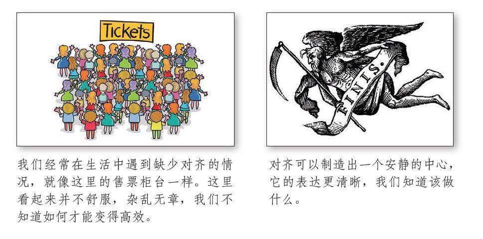 简单讲讲设计四大原则 - 前端读《写给大家看的设计书》收获